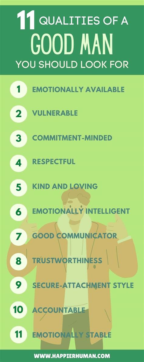 best traits in a guy|characteristics of an ideal man.